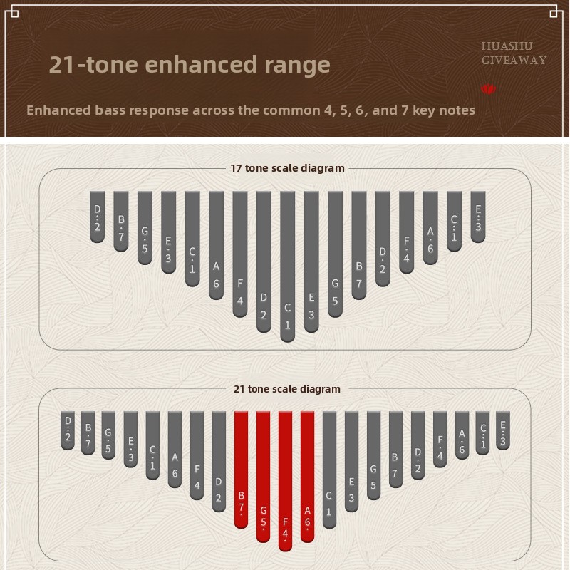 17-tone Kalimba Piano Beginner - Musical Instrument Kalimba review and price
