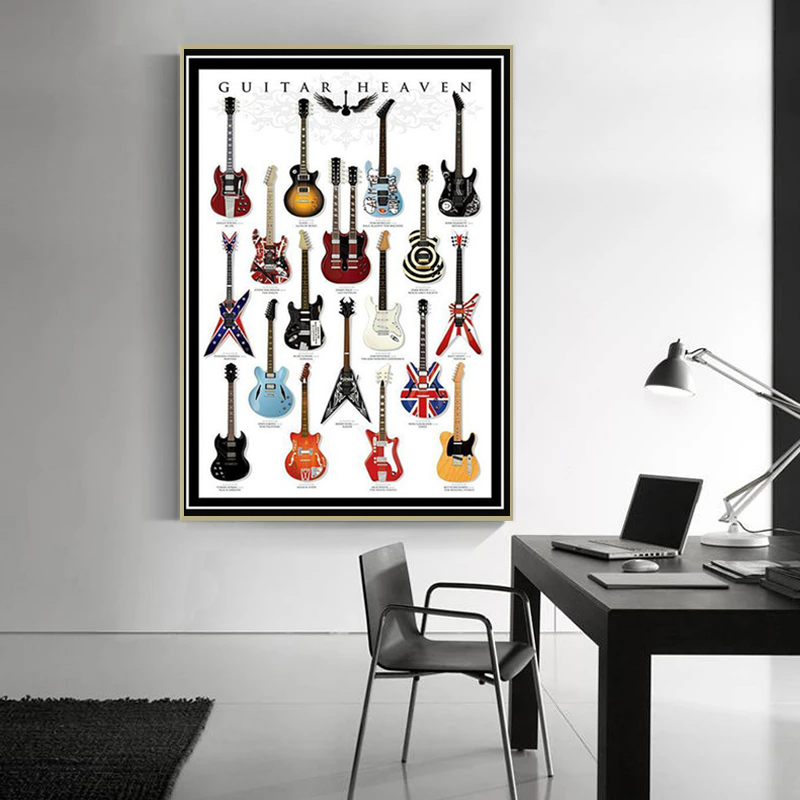 Notation Guitar Instrument Col - Picture Of Musical Instrument review and price